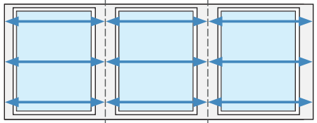 inmeetinstructies-producten-naast-elkaar